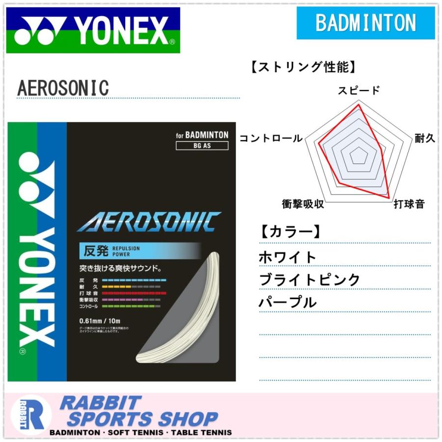 ヨネックス エアロソニック AEROSONIC バドミントンガット BGAS ガット