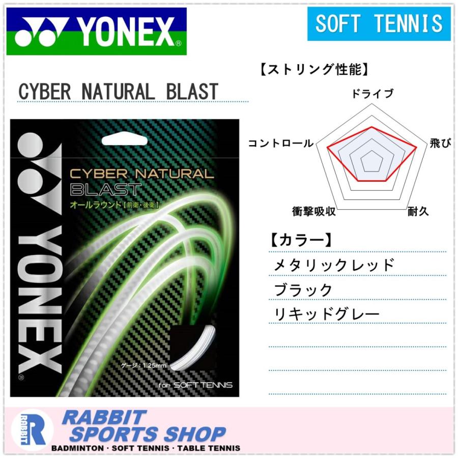 ヨネックス サイバーナチュラルブラスト ソフトテニスガット CYBER NATURAL BLAST｜rabbit-shop