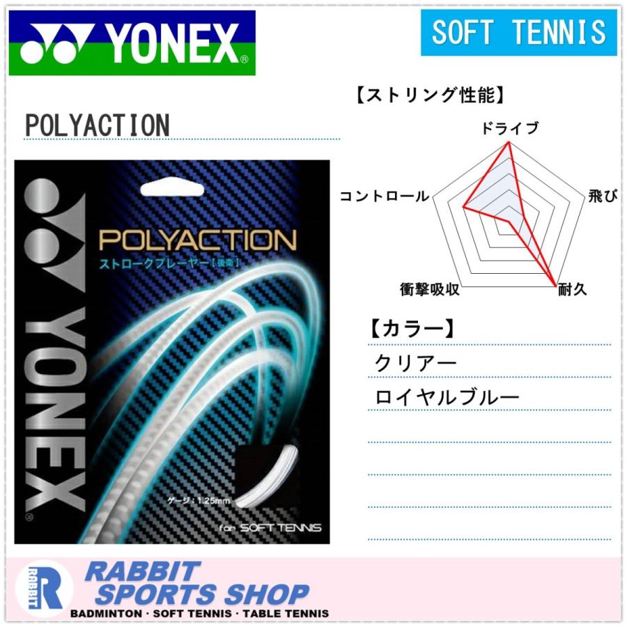 ヨネックス ポリアクション ソフトテニスガット POLYACTION 125 :PSGA125:ラビットスポーツショップ - 通販 -  Yahoo!ショッピング