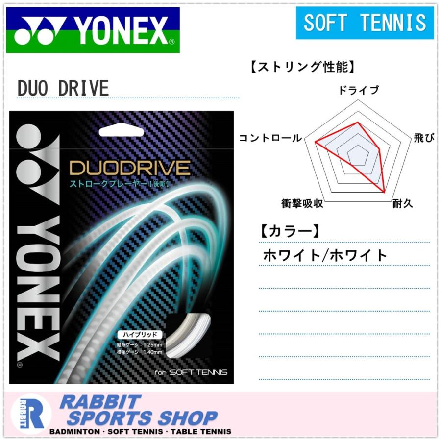 YONEX（ヨネックス） デュオドライブ ソフトテニスガット DUODRIVE
