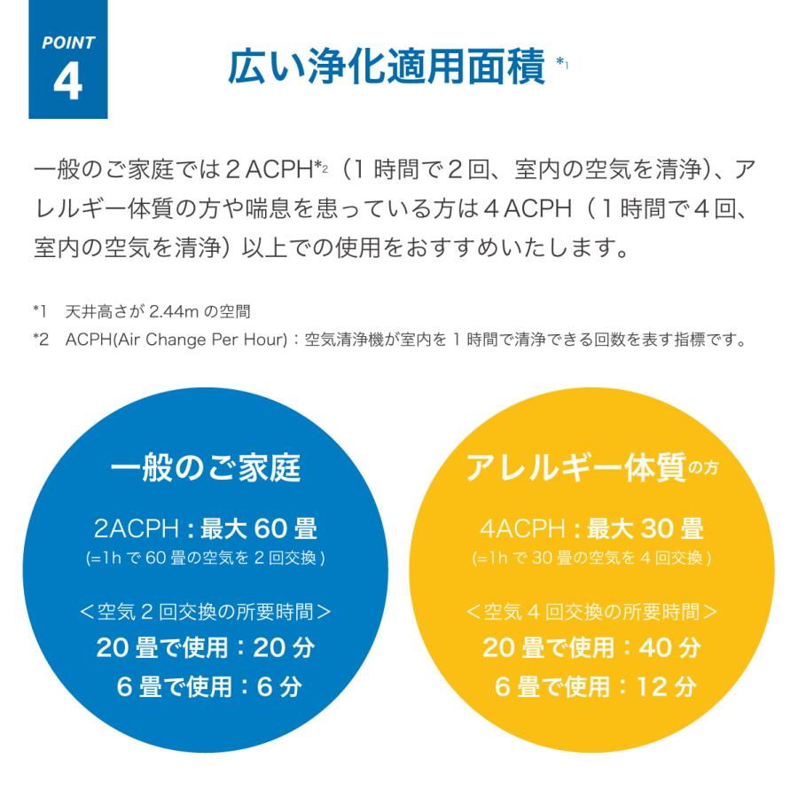 Rabbit Air 【Rabbit Air(ラビットエアー)】A3空気清浄機 SPA Rabbit Air 【Rabbit Air(ラビットエアー)】A3空気清浄機 SPA