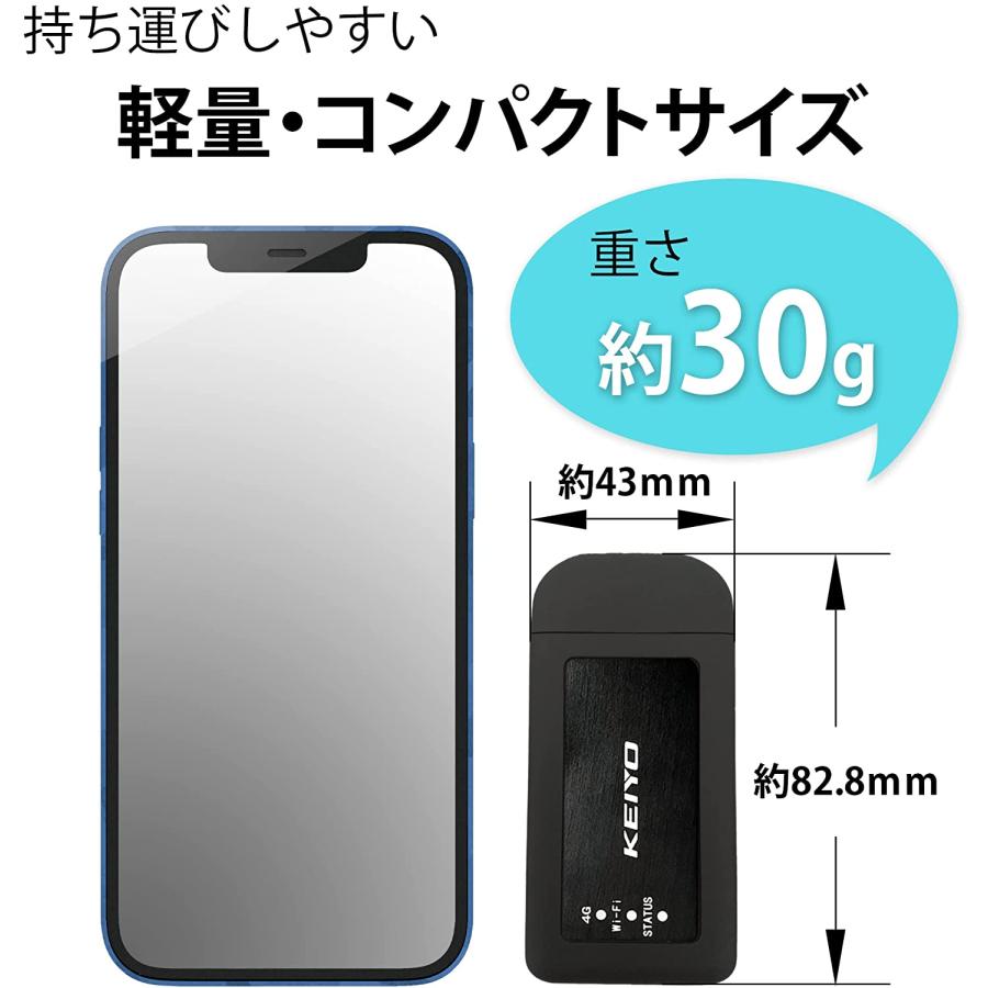 あすつく当日発送!!】KEIYO 車載対応無線ルーター USB電源で車外でも SIMフリー USB電源 シガーソケット モバイルルーター wi-fiルーター AN-S092 車載対応 :b09q853322:RabbitRuban10 - 通販 - Yahoo!ショッピング あすつく当日発送!!】KEIYO 車載対応無線ルーター USB電源で車外でも SIMフリー USB電源 シガーソケット モバイルルーター wi-fiルーター AN-S092 車載対応 :b09q853322:RabbitRuban10 - 通販 - Yahoo!ショッピング
