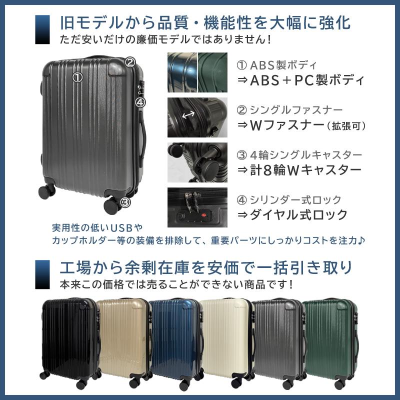 スマートバード（SmartBird） 2個セット スーツケース Sサイズ 機内