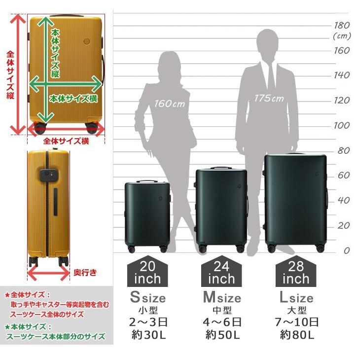 ITOスーツケース小型　サイズ: 45x30x24CM ITO スーツケース キャリーケース キャリーバッグ Sサイズ 超