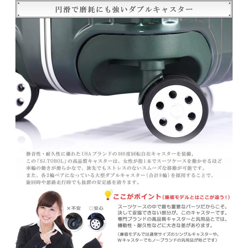 アウトレット キャリーケース Mサイズ 中型 アルミフレーム アウトレット キャリーケース Mサイズ 中型 アルミフレーム