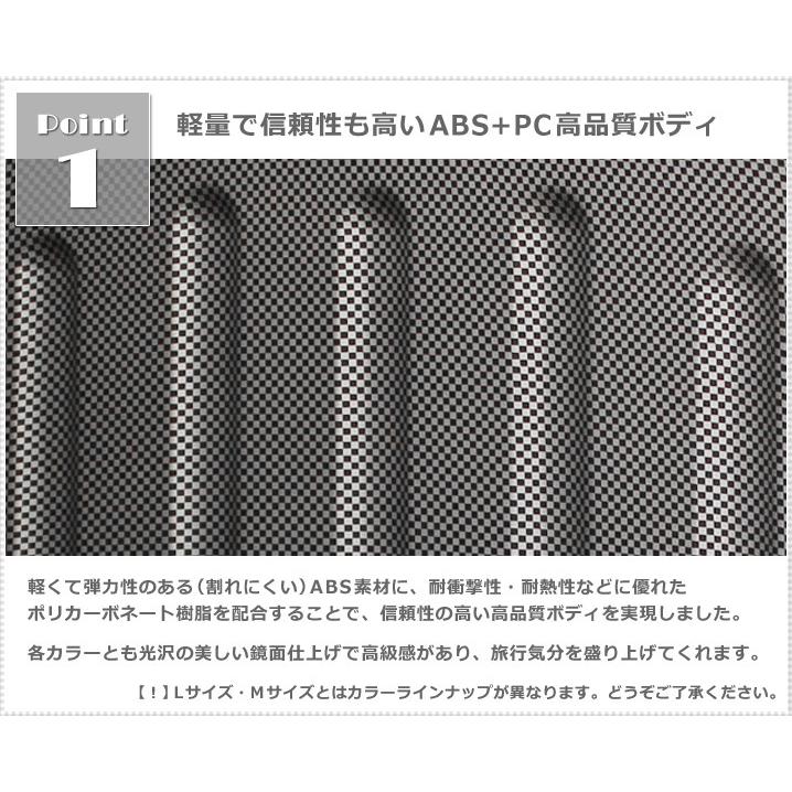 アウトレット品 初期不良対応 スーツケース キャリーバッグ Ss サイズ 機内持ち込み 深溝フレームタイプ Wキャスター Tsaロック Z 1260 Ss スーツケースのラビット通販 通販 Yahoo ショッピング