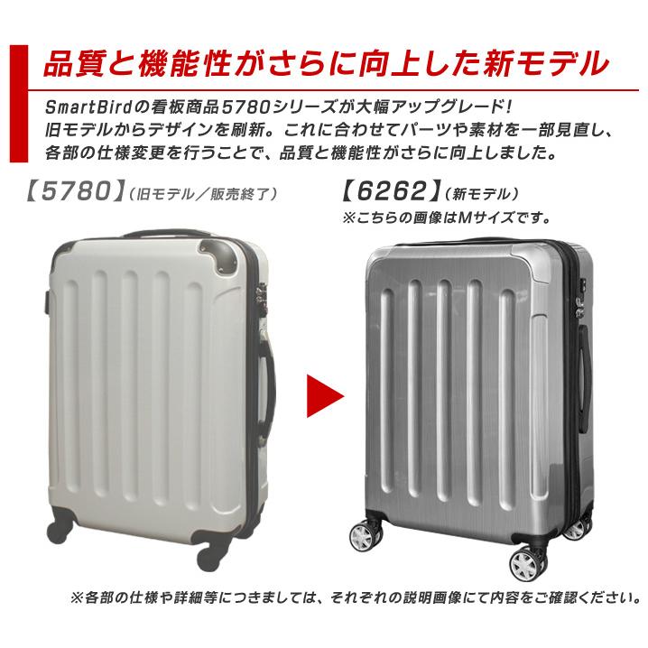スマートバード（SmartBird） アウトレット キャリーケース Mサイズ