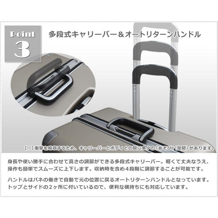 スマートバード 訳あり アウトレット スーツケース 機内持ち込み