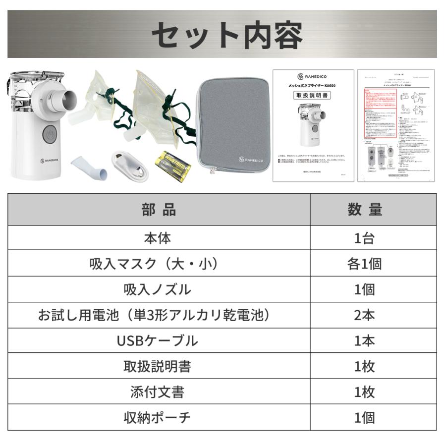 【一般医療機器】京大式蒸気吸入器　大型 京大式蒸気吸入器 文化遺産オンライン
