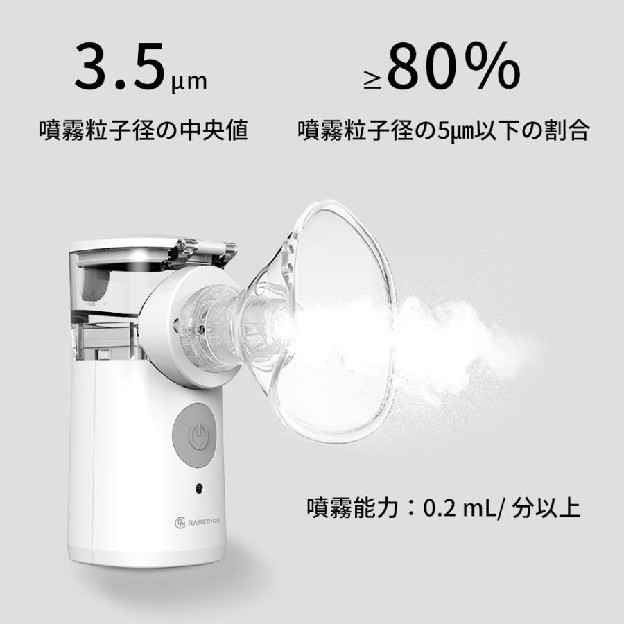 RAMEDICO メーカー直営店 ネブライザー メッシュ式 医療機器 一般医療