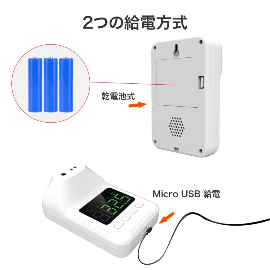 RABLISS 温度計【送料無料】非接触 非接触型 最新モデル 温度検知 壁掛