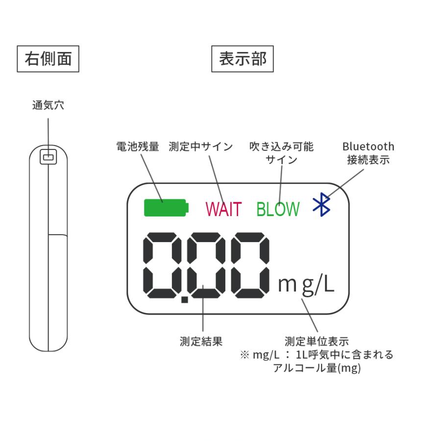 電気化学式アルコール検知器 J-BAC【アルコール協議会認定商品