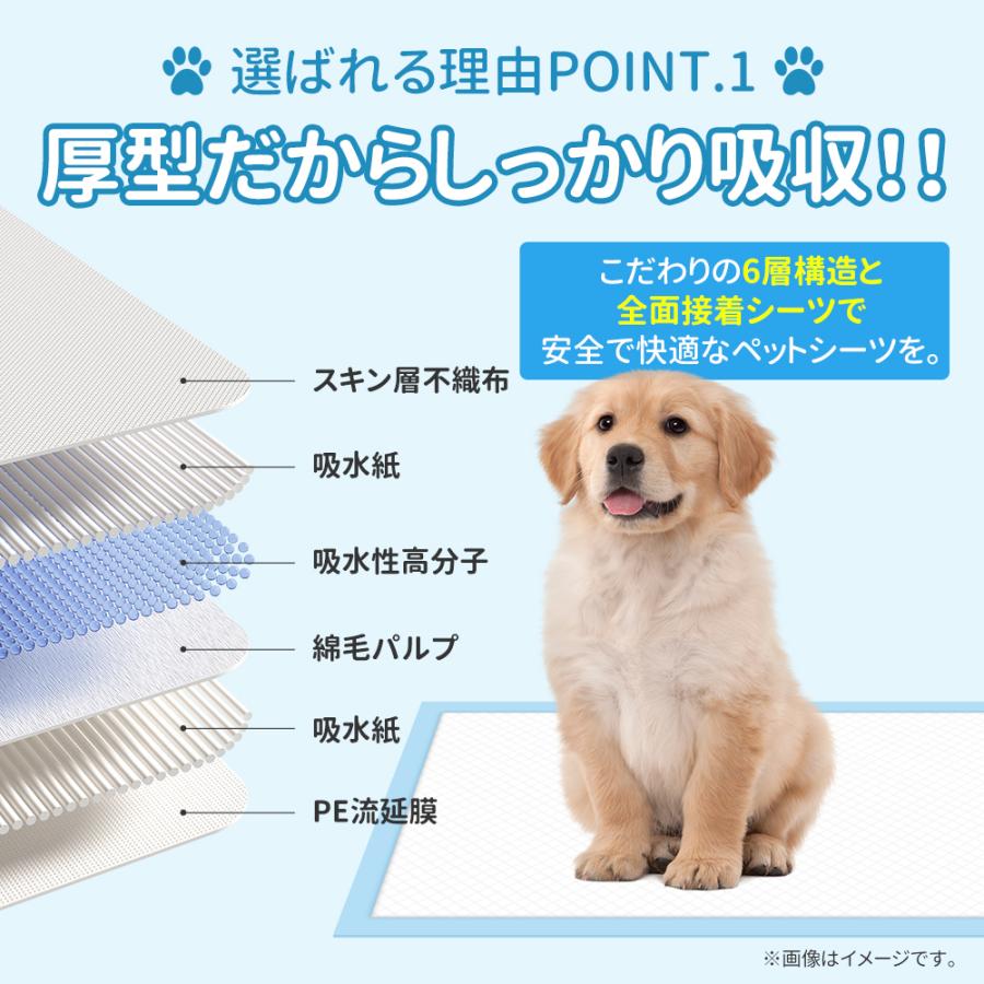 RABLISS ペットシーツ 【厚型】犬 トイレ 【選べる3サイズ