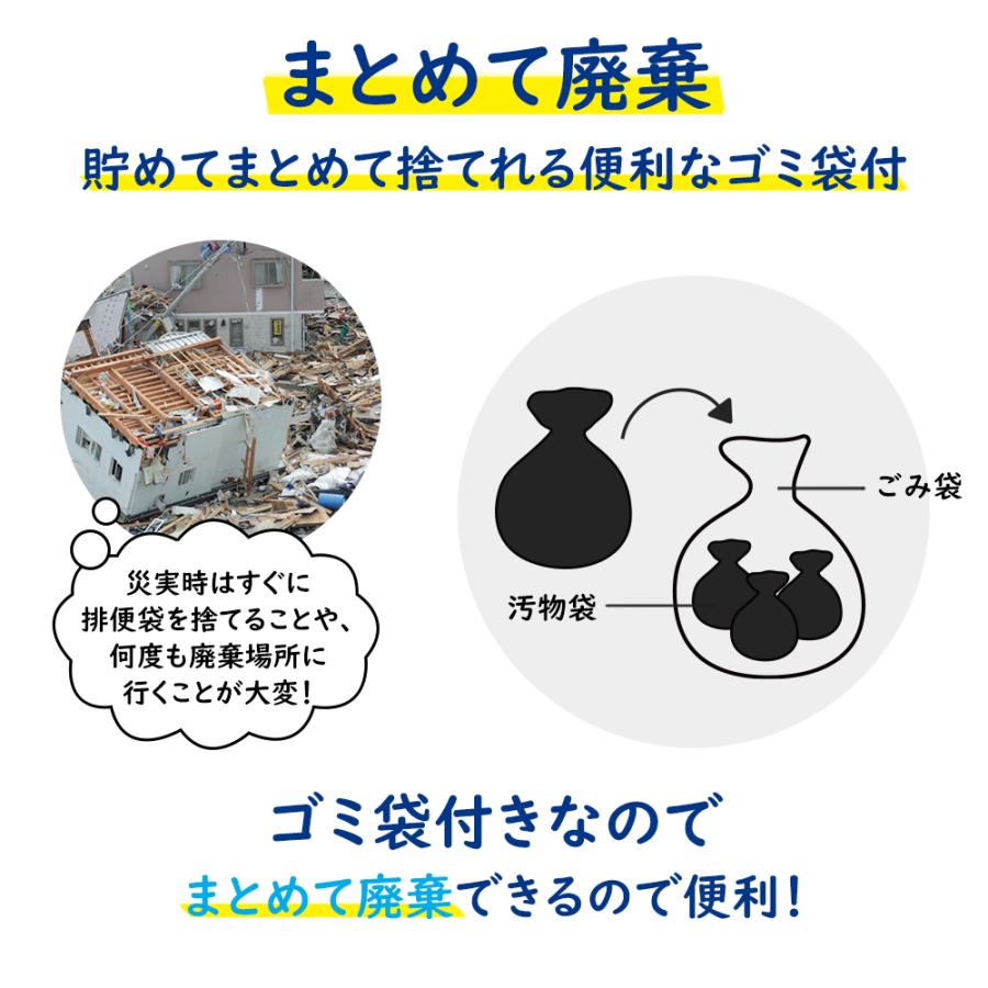 即納】簡易トイレ 非常用トイレセット【100回用】抗菌 消臭 試験 即納】簡易トイレ 非常用トイレセット【100回用】抗菌 消臭 試験