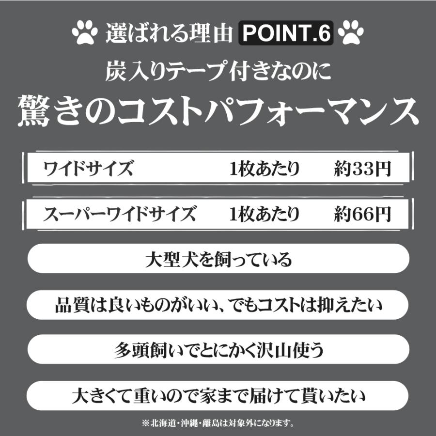 RABLISS 炭入りペットシーツ【ワイドサンプル3枚セット】 厚型 RABLISS 炭入りペットシーツ【ワイドサンプル3枚セット】 厚型