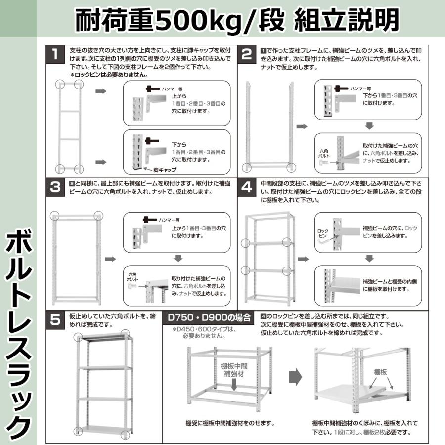 【公式通販】 スチールラック 幅120×奥行75×高さ90cm 5段 耐荷重500kg/段 中量棚 業務用 ボルトレス W120×D75×H90cm単体用(支柱４本)　スチール棚 収納 棚