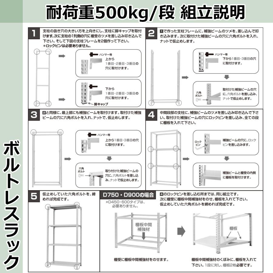 スチールラック   幅180×奥行45×高さ150cm 7段  耐荷重500kg/段 中量棚 業務用 ボルトレス   W180×D45×H150cm単体用(支柱４本) スチール棚 収納 棚の画像