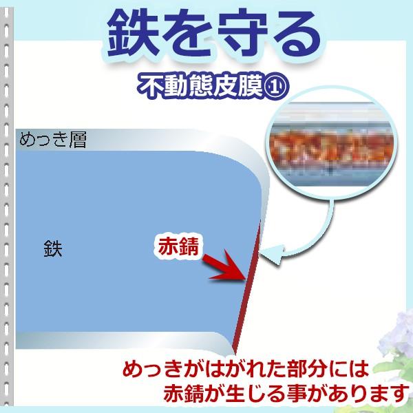 錆びにくいスチールラック 幅80 奥行40 高さ180 高耐食 RZN 70kg/段 H1800xW800xD400 5段 収納 FZN Zn-Al-Mg｜rack-factory｜05