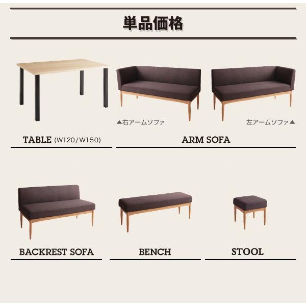 最適な価格 カフェ風ダイニング 3点セット テーブル150cm 2人掛けソファ1脚 左アームソファ1脚 棚 ラック 収納家具通販専門店 通販 Yahoo ショッピング 最適な価格 Blog Lonolife Com