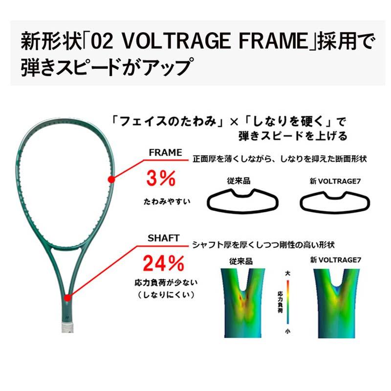 YONEX ソフトテニス ラケット ヨネックス ボルトレイジ7S 02VR7S