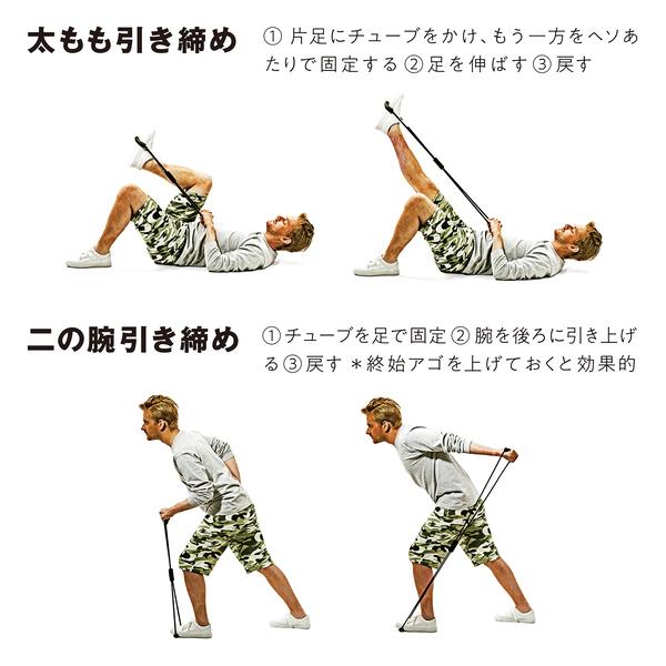 俺様のトレーニング 俺様のトレーニング 俺様のトレーニング X – 俺の足 サッカー