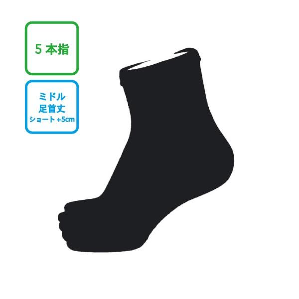 インナーファクト 5本指ミドル丈 足首丈 ソックス INNER FACT  トレイルラン トレイルランニング ソックス 靴下 ランニング マラソン |  | 02