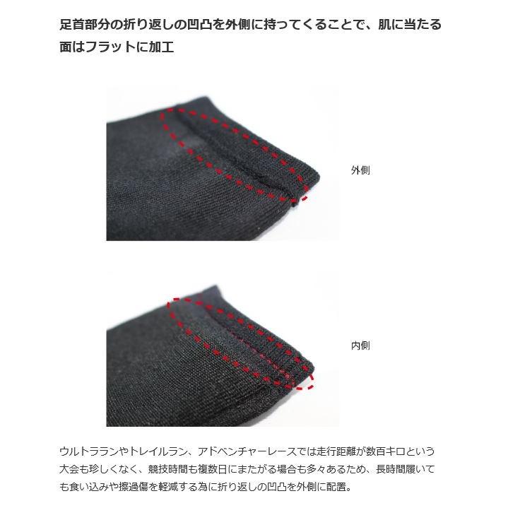 インナーファクト 5本指ミドル丈 足首丈 ソックス INNER FACT  トレイルラン トレイルランニング ソックス 靴下 ランニング マラソン |  | 06
