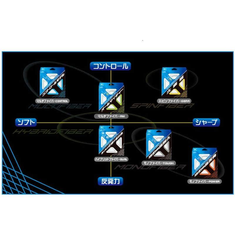 ミズノ MIZUNO ソフトテニス・ストリングス ハイブリッド ミズノ MIZUNO ソフトテニス・ストリングス ハイブリッド