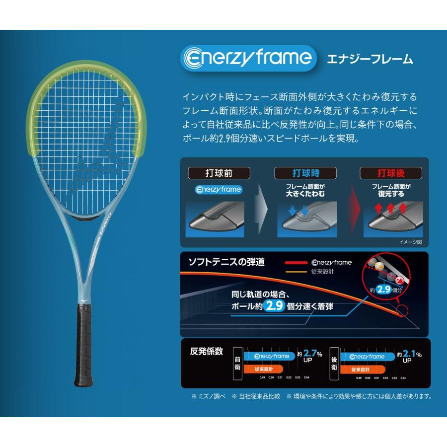ミズノ　アクロスピード　VーPRO アクロスピード V-PRO(ソフトテニス)|63JTN5A1|ラケット|テニス