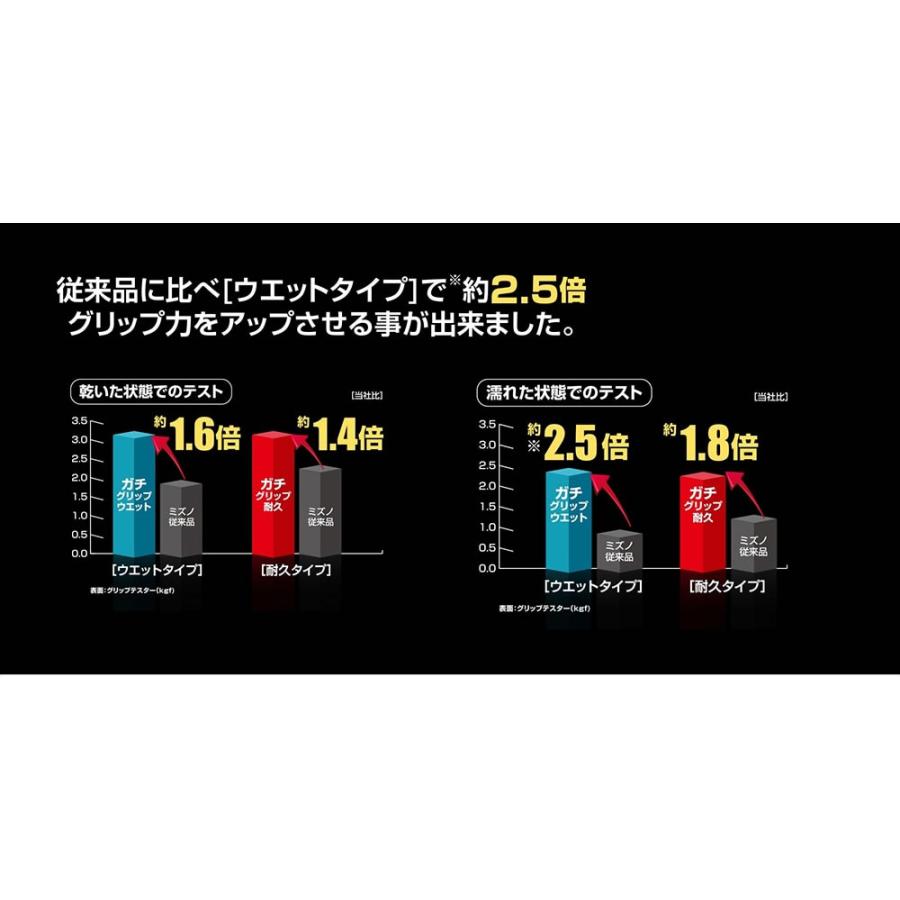 【希少_グリップテープ新品】MIZUNO キャリバーVSツアー 4UG5 希少_グリップテープ新品】MIZUNO キャリバーVSツアー 4UG5 希少