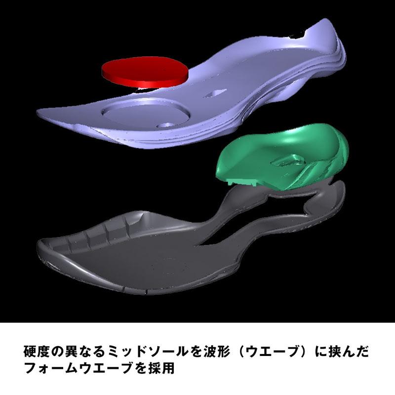 MIZUNO（ミズノ） バドミントン シューズ ウエーブファング 2 71GA2313