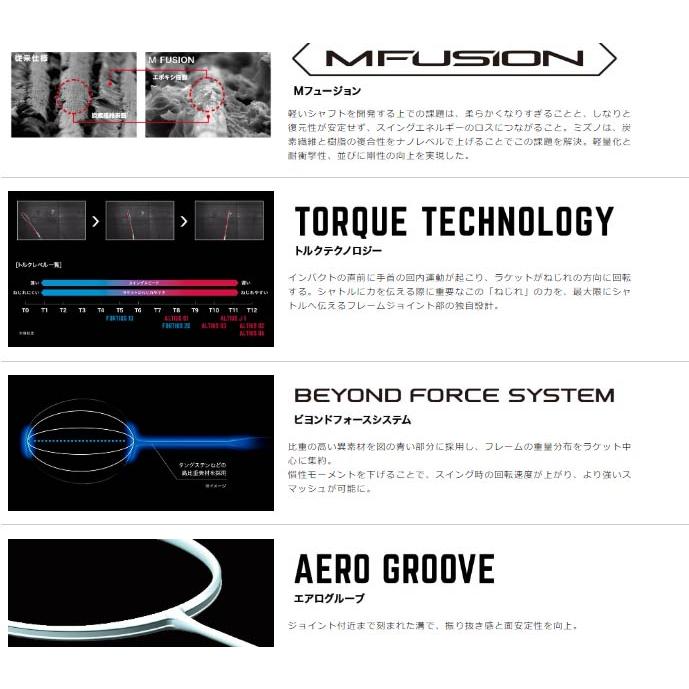 MIZUNO バドミントン ラケット ミズノ FORTIUS20 フォルティウス 20