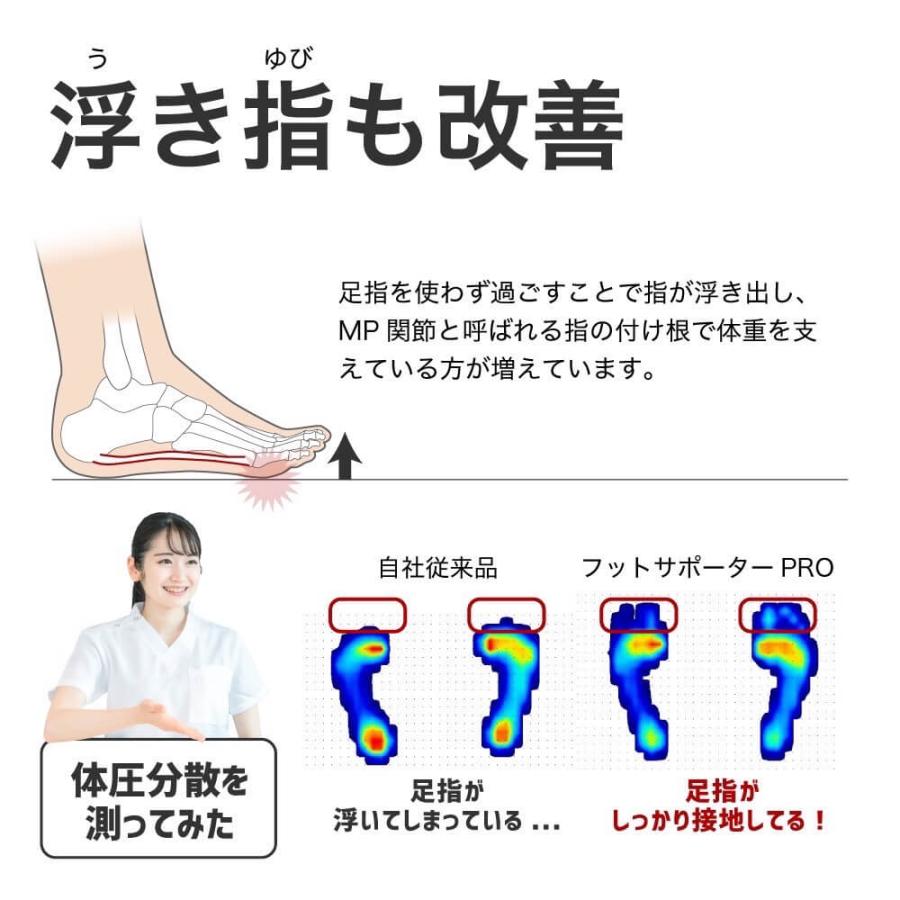 アクティバイタルプロ ラケットスポーツ専用 サポーター テーピングソックス 靴下 テニス ソフトテニス バドミントン 足首 保護 足底腱膜 足袋型 ねんざ防止 | Activital | 11