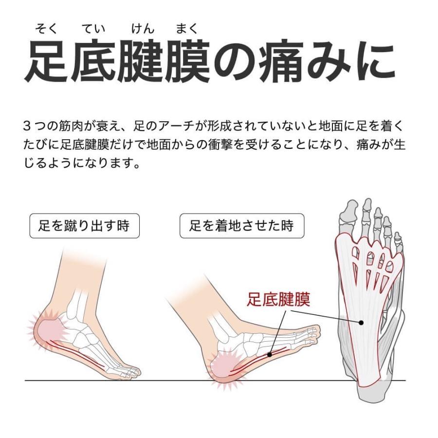 アクティバイタルプロ ラケットスポーツ専用 サポーター テーピングソックス 靴下 テニス ソフトテニス バドミントン 足首 保護 足底腱膜 足袋型 ねんざ防止 | Activital | 12