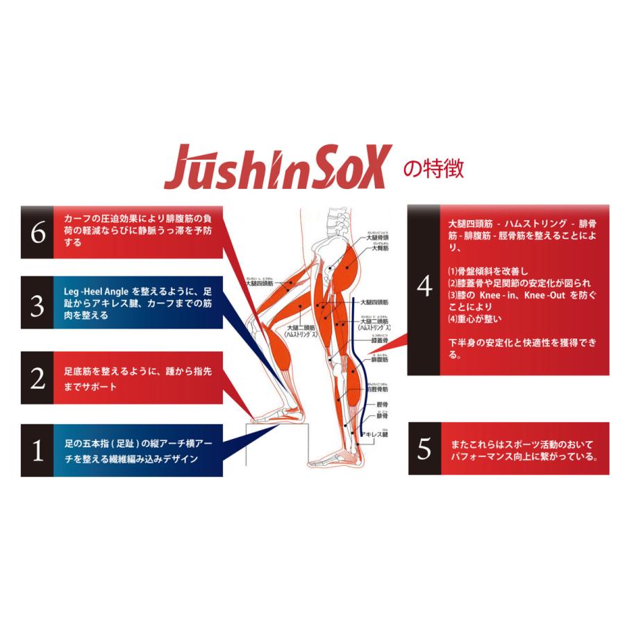 【メール便対応】パルード（Palourde）短距離用 スーパーソックス B-Dash! ビーダッシュ パフォーマンスを最大限発揮！履くだけDASH |  | 08