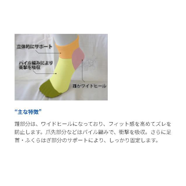 スポーツソックス 単品 1足 日本製 丈10cmのみ 靴下 フィット 厚手 ランニング ソフトテニス バドミントン 足首と脹脛のサポートによりしっかり固定 無地 BB005 |  | 07