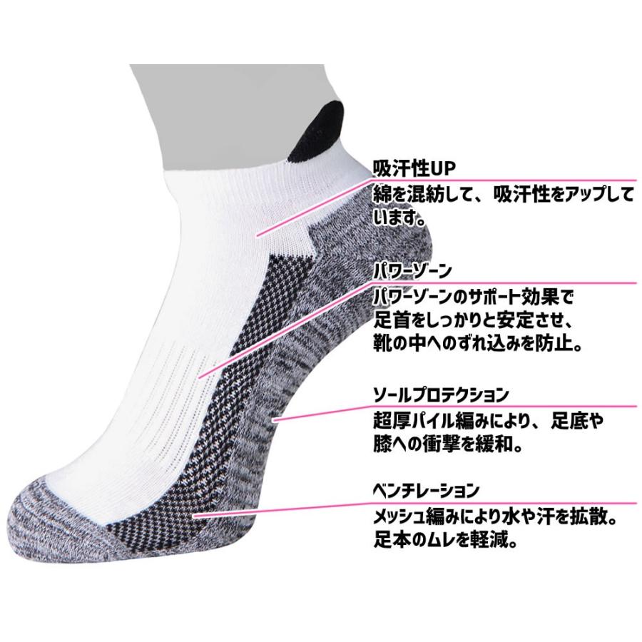 メール便対応 Mine マイン スポーツソックス 3足組靴下 3pソックス Ms 6 Ms6 ショート丈 靴下 テニス ソフトテニス バドミントン エビスニット Ms6 3p ラケットフィールドヤフー店 通販 Yahoo ショッピング