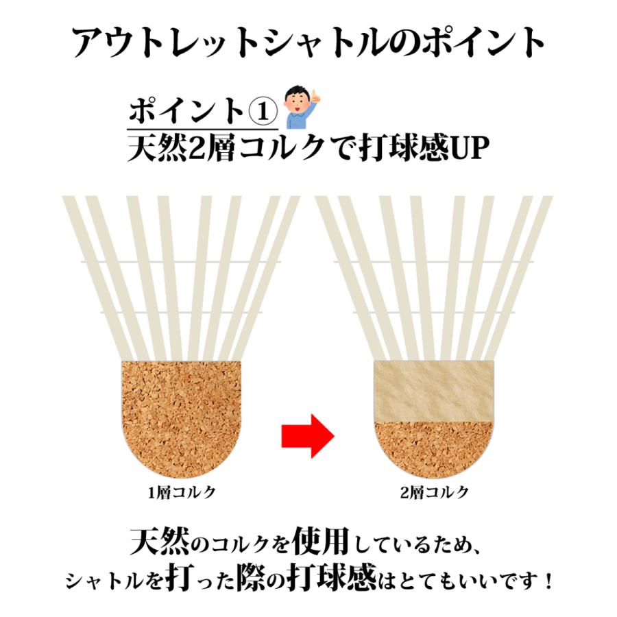 バドミントン シャトル アウトレット 1ダース ノーマーク トレーニング