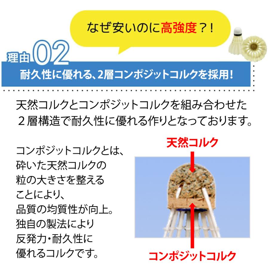 バドミントン シャトル1ダース 12個入り 練習用 ラケットフィールド
