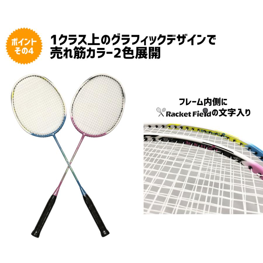 当店限定】オリジナルバドミントンラケット（RF-5000）ガット張上げ