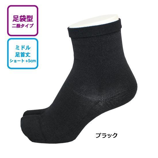 インナーファクト 足袋型 ミドル丈 足首丈 ソックス INNER FACT トレイルラン トレイルランニング ソックス 靴下 ランニング マラソン |  | 02