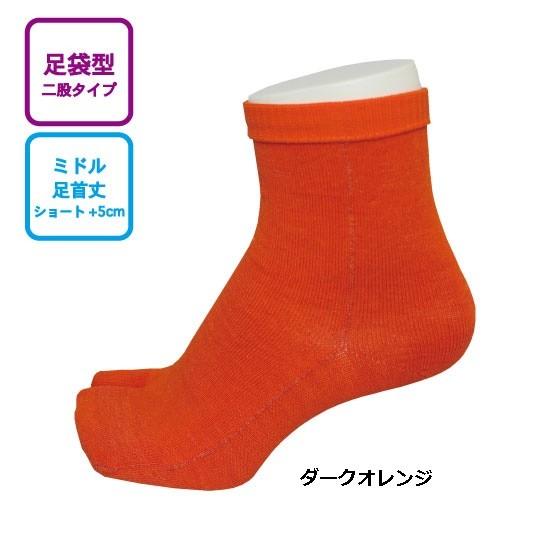 インナーファクト 足袋型 ミドル丈 足首丈 ソックス INNER FACT トレイルラン トレイルランニング ソックス 靴下 ランニング マラソン |  | 03