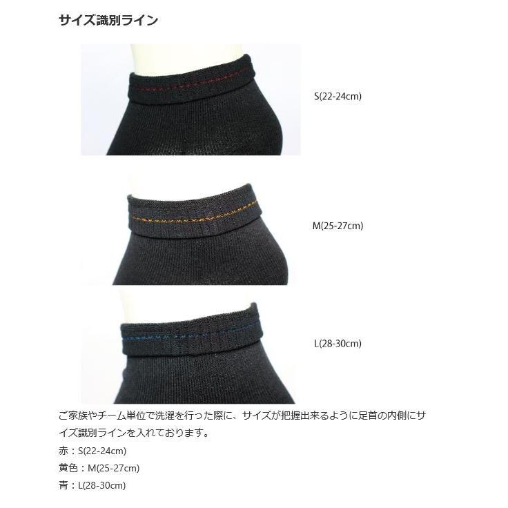 インナーファクト 足袋型 ショート丈 くるぶし丈 ソックス INNER FACT