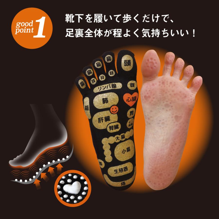 TSUBOレシピPLUS 両面足つぼ5本指ソックス 三笠 メンズ レディース