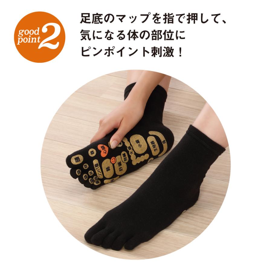 TSUBOレシピPLUS 両面足つぼ5本指ソックス 三笠 メンズ レディース