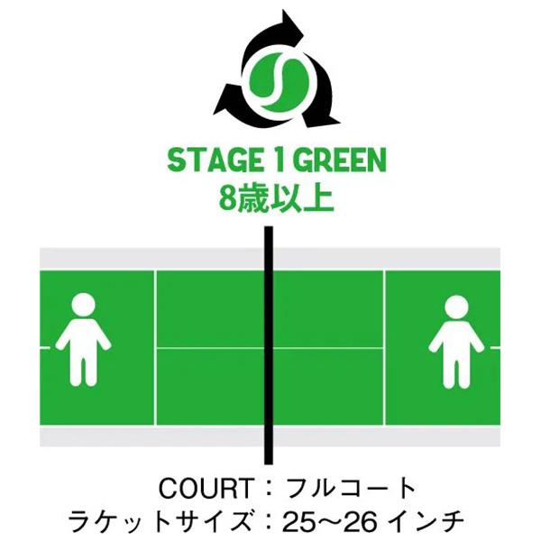 Prince（プリンス） テニスボール ステージ1グリーンボール STAGE 1