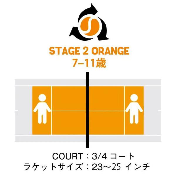 プリンス テニスボール ステージ2オレンジボール STAGE 2 ORANGE BALL 12球入 7G324 子供用 | Prince | 01