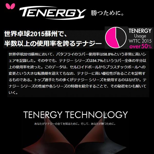 バタフライ（Butterfly） 卓球ラバー テナジー80 FX Tenergy 80 FX