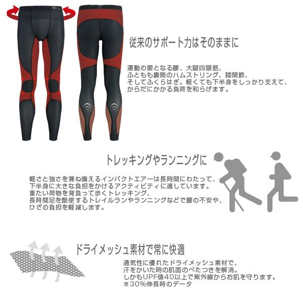 楽天市場 シースリーフィット オールスポーツ アンダーウェア