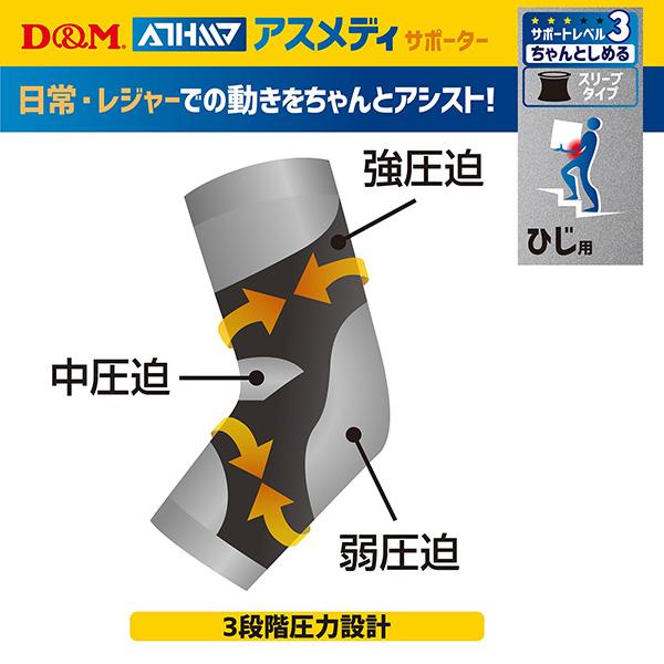 D＆M オールスポーツサポーターケア商品 アスメディ ちゃんとしめる スリーブタイプサポーター 肘用 左右兼用 1個入 108335 | D&M | 02